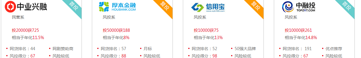 优游国际网络网站案例