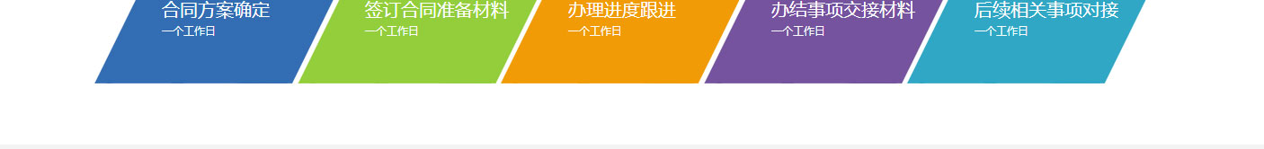 优游国际网络网站案例