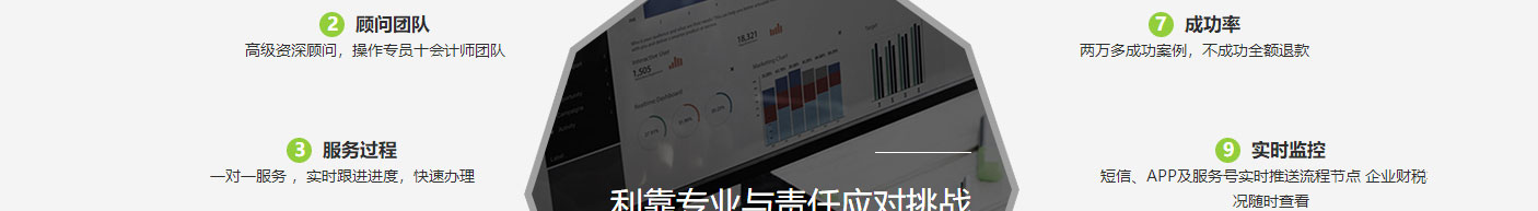 优游国际网络网站案例