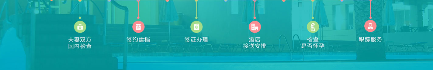 优游国际网络网站案例